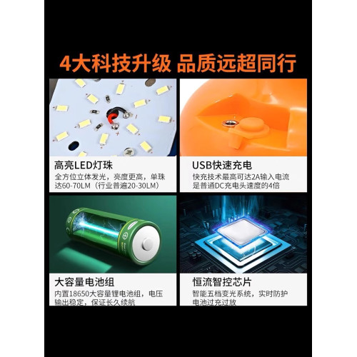 充電led照明戶外露營帳篷燈掛式超長續航家用停電應急燈擺攤燈