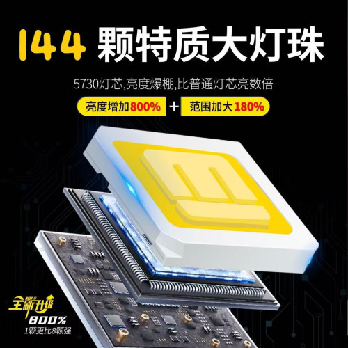 超亮擺攤夜市燈充電款超長續航大容量戶外露營應急專用移動照明燈