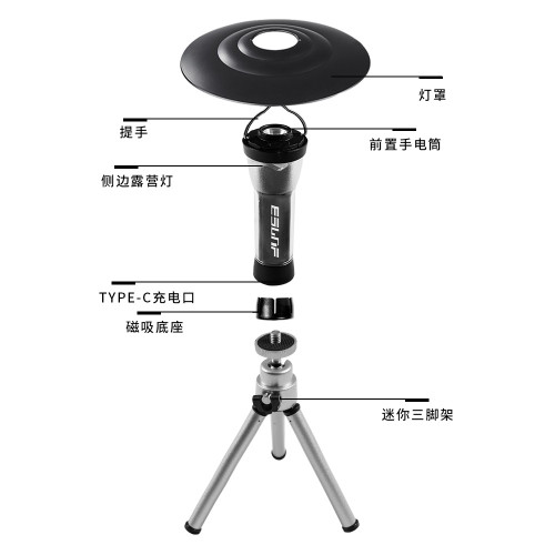 戶外燈塔露營燈戶外照明LED燈營地氛圍燈磁吸應急手電筒燈架燈塔