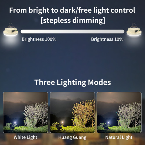 戶外LED露營燈野營應急燈戶外登山後後背包燈可充電擺攤燈