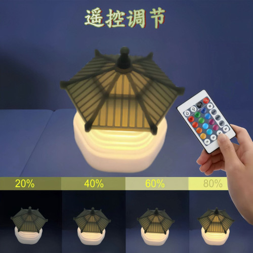 營地戶外露營野營燈復古充電裝備氛圍燈防水專用led燈充電式