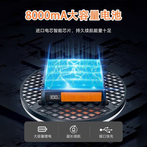 led充電飛碟露營燈長續航超亮野營帳篷照明停電應急燈戶外充電燈