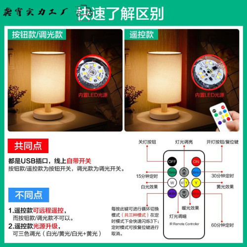 a創意麻藤球溫馨台燈臥室床頭燈網紅北歐遙控節能小夜燈喂奶現代