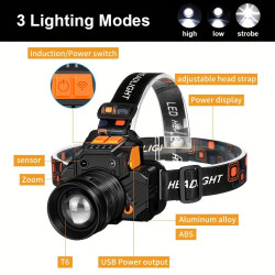 B 29986 Gesture-controlled LED Headlamp 手勢感應頭燈新款