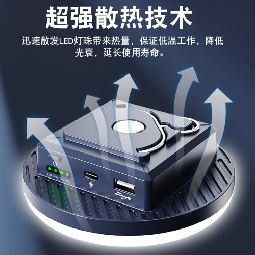 露營燈超長續航超亮野營帳篷營地停電應急天幕主燈戶外充電照明燈