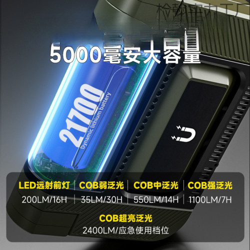 LEM戶外露營燈家用應急燈工地充電照明燈地攤強磁吸