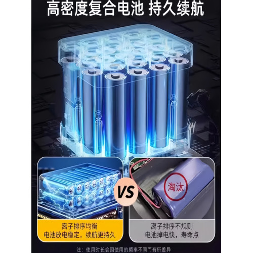 擺攤夜市燈充電led強磁吸燈照明燈地攤氛圍燈可移動應急燈
