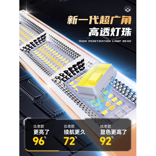 擺攤夜市燈充電led強磁吸燈照明燈地攤氛圍燈可移動應急燈