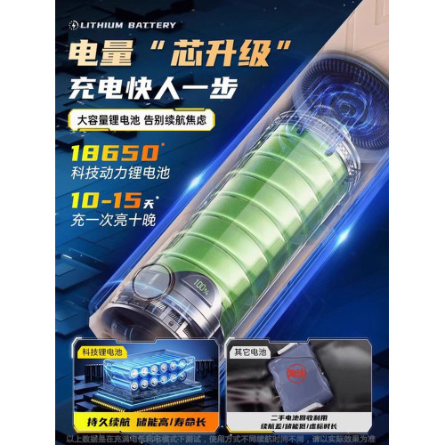 擺攤夜市燈充電led強磁吸燈照明燈地攤氛圍燈可移動應急燈
