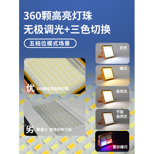 太陽能擺攤燈夜市燈超亮充電燈擺地攤戶外燈露營應急照明超長續航