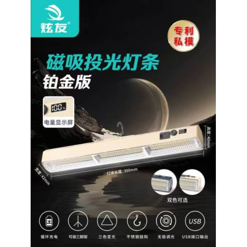 充電超亮應急照明燈擺地攤戶外夜市掛燈露營燈天幕帳篷燈泡