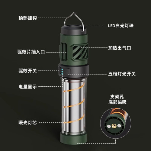 多功能戶外驅蚊露營燈Type-C充電長續航磁吸氛圍燈三角支架營地燈