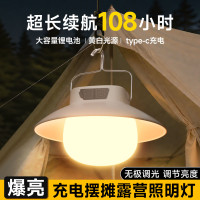 戶外露營燈超長續航充電應急照明燈超亮擺地攤野營天幕掛式帳篷燈
