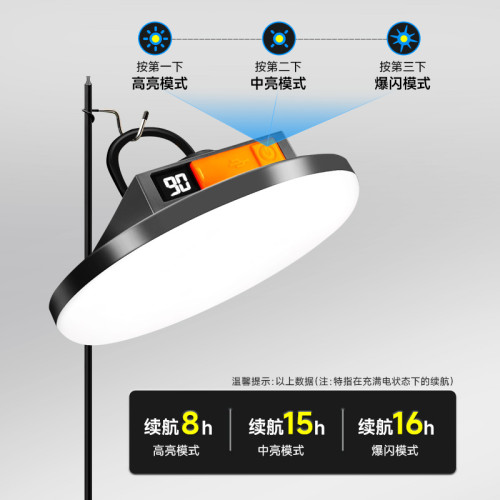 照明露營帳篷燈超長續航超亮掛燈野營戶外充電照明停電應急燈