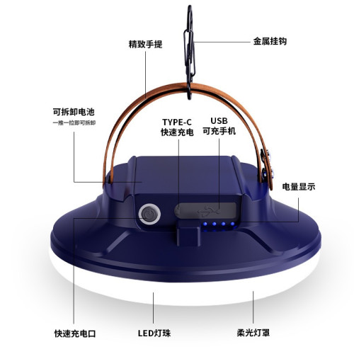 新款戶外露營燈led戶外應急燈可拆卸行動電源擺攤夜市燈家用可攜式野