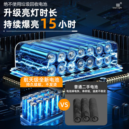 太陽能戶外照明燈移動充電一體燈夜市擺攤地攤專用led超亮露營燈