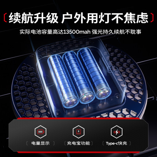 超亮充電燈露營燈帳篷燈戶外夜市照明燈LED燈泡掛燈應急磁鐵野營