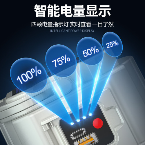 圖邇太陽能露營燈戶外應急可充電超長續航超亮馬燈野營帳篷燈掛燈