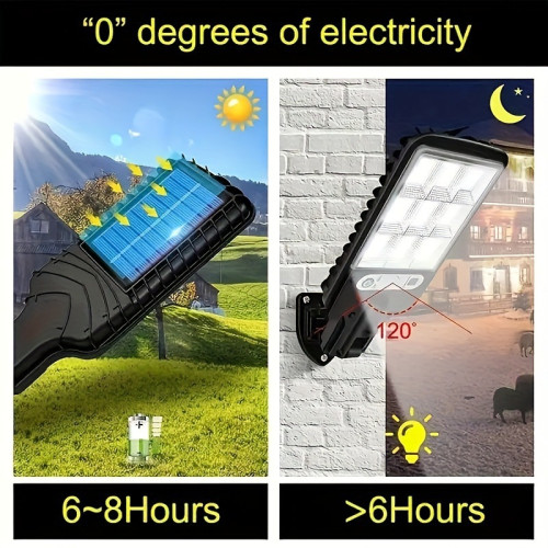 2026新款戶外太陽能路燈帶LED壁燈