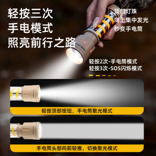 戶外露營燈多功能超長續航照明燈可攜式氛圍燈充電野營野外帳篷燈