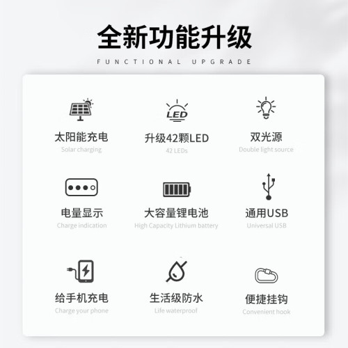 匹克太陽能帳篷露營燈氛圍燈led長續航手電筒多功能戶外光應急燈