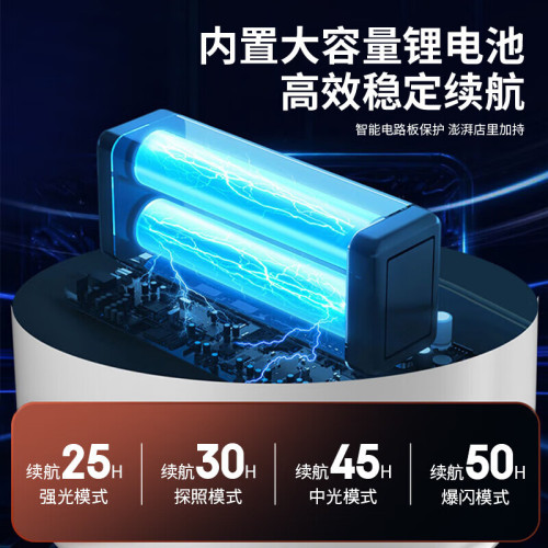 匹克太陽能帳篷露營燈氛圍燈led長續航手電筒多功能戶外光應急燈