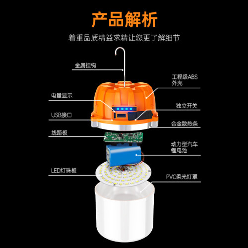 戶外充電球泡燈多功能防水野營燈地攤夜市燈應急充電露營燈