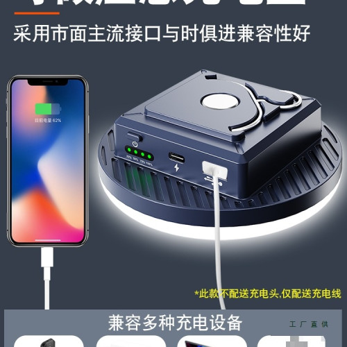 露營燈超長續航超亮野營帳篷營地停電應急天幕主燈戶外充電照明燈