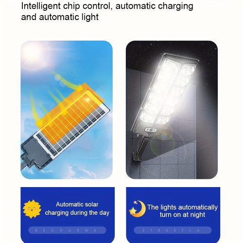 1PC Ultra Bright LED Solar Street Light Street & Area