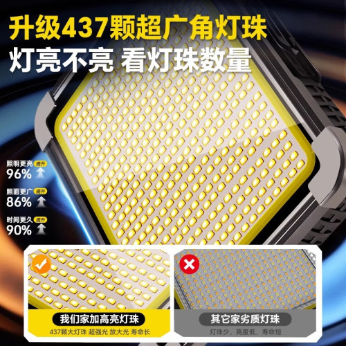 充電照明燈擺攤燈夜市燈超長續航地攤燈戶外野營露營燈停電應急燈 充電照明燈擺攤燈夜市燈超長續航地攤燈戶外野營露營燈停電應急燈
