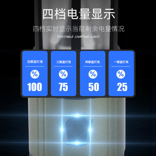 露營燈防水帳篷氛圍燈高亮長續航野營燈USB掛燈復古戶外燈