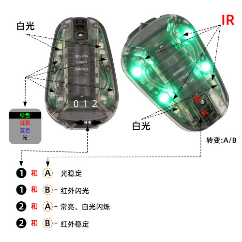 瓢蟲燈戰術頭盔信號燈戶外運動IR隊友識別頭燈防水救生燈蝸牛燈