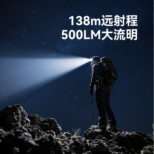 Blackdog黑狗戶外頭燈強光超亮2025新款耳帶式照明燈充電耳戴戶外