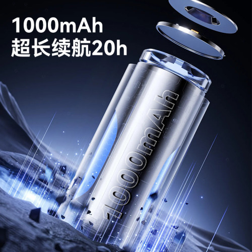 Blackdog黑狗戶外頭燈強光超亮2025新款耳帶式照明燈充電耳戴戶外