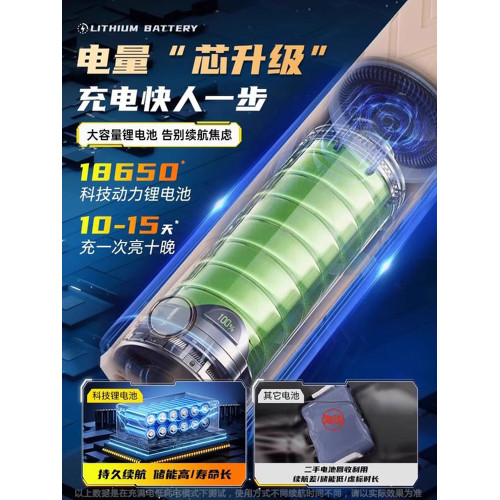 擺攤夜市燈充電led強磁吸燈照明燈地攤氛圍燈可移動應急燈享其他