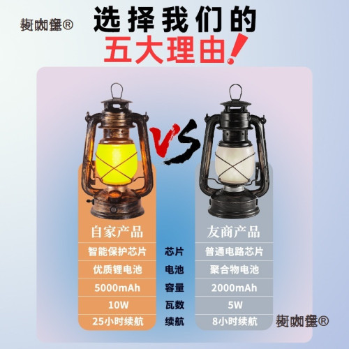 戶外復古露營燈馬燈充電手提燈野營氛圍燈老式煤油燈帳篷燈麥太保