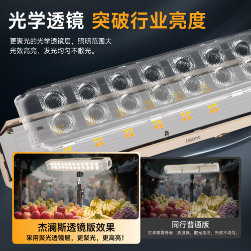 露營燈超亮長續航充電應急家用戶外照明氛圍燈野營帳篷掛式營地燈