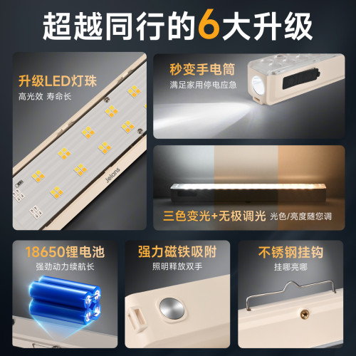 露營燈超亮長續航充電應急家用戶外照明氛圍燈野營帳篷掛式營地燈