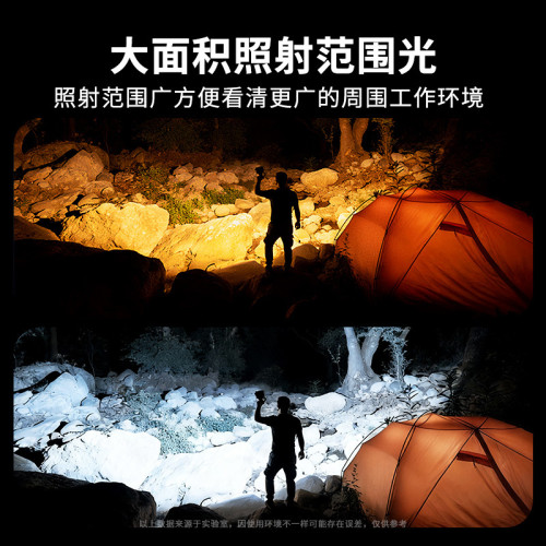 新款戶外LED營地燈強光探照燈超長續航高亮應急移動工作燈