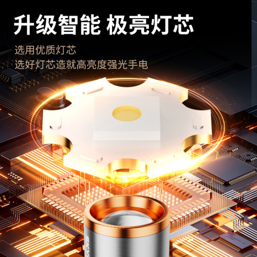 露營燈手電筒強光充電多功能5新戶外超亮超長續航營地燈