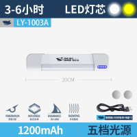 微笑鯊LED可攜式可充電營地燈磁吸功能移動燈琯擺難燈戶外照明露營