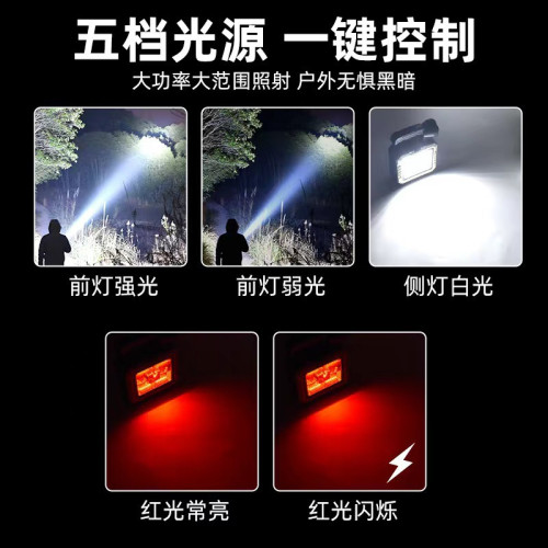 大功率戶外新款led強光大工具包手提探照燈led充電應急燈照明露營