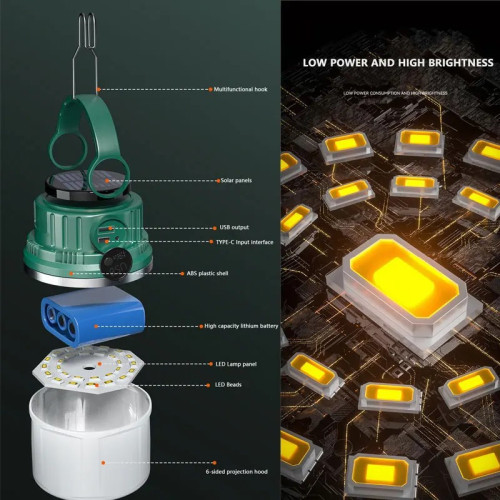 戶外復古馬燈野營燈太陽能充電帳篷燈多功能手提露營燈