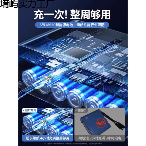 ✅露營燈擺攤燈夜市擺地攤燈充電led戶外應急照明燈可攜式野營