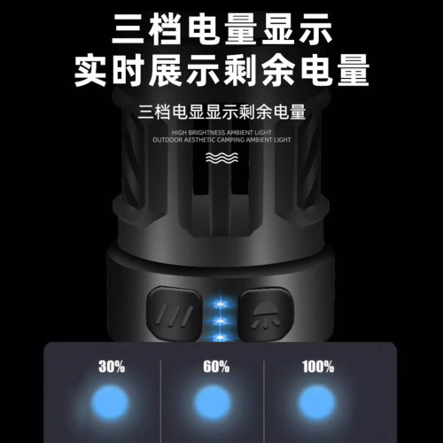 ♔戶外LED多功能驅蚊露營燈Type-C充電可攜式磁吸三角支架帳篷氛圍