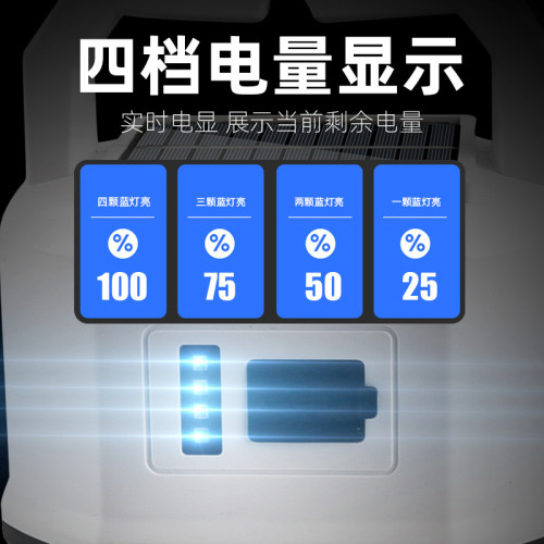 新款太陽能戶外露營燈usb充電雙光源戶外探照燈地攤燈夜市燈