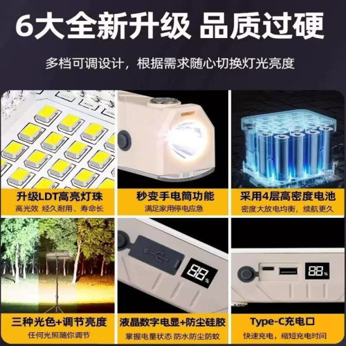 戶外露營磁吸燈長續航LED應急照明燈地攤夜市擺攤專用超亮充電燈
