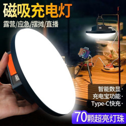 露營燈超長續航超亮野營帳篷營地停電應急天幕主燈戶外充電照明燈