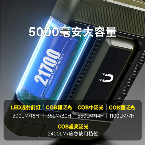 戶外露營燈家用應急燈工地充電照明燈地攤強磁吸