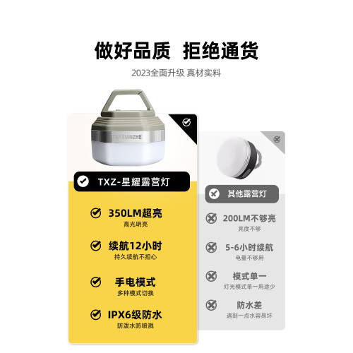 戶外露營燈照明營地帳篷超長續航野營天幕氛圍提燈馬燈掛式